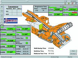 Scada display of machine parameters